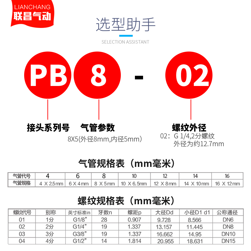 气动快速插接头PB4-01/T型三通正螺纹6-01/PB8-02/PB10-03全12-04