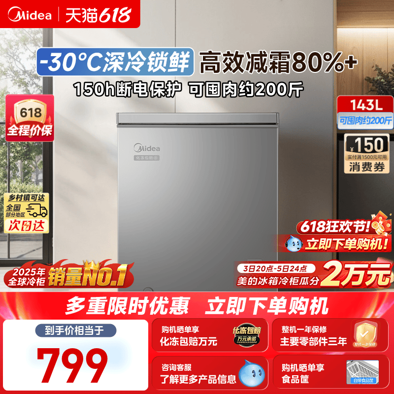 美的143L小冰柜家用小型冷柜一级节能两用冷冻冷藏减霜官方小冰箱