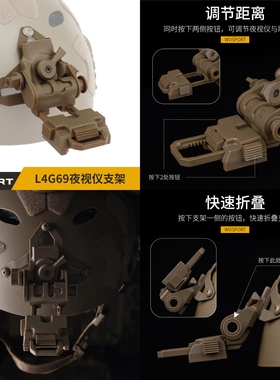 尼龙版L4G24 L4G69翻斗车夜视仪支架FAST头盔配件战术改装墨鱼干