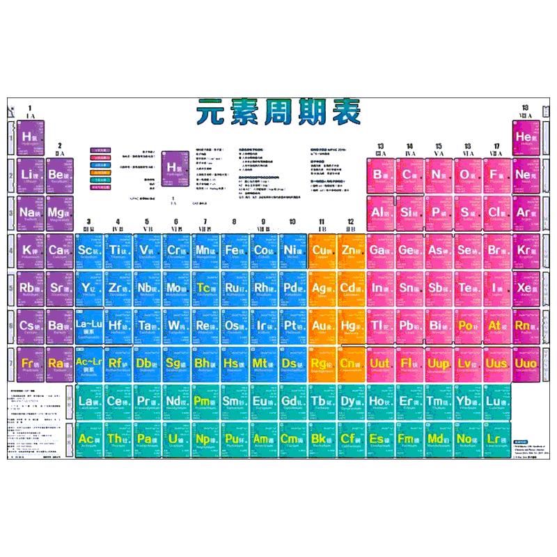 元素周期表挂图 初中化学元素周期表知识点大全挂图墙贴学习 附一小册子介绍各元素的性质和代表性反应 化学工业出版社 正版书籍