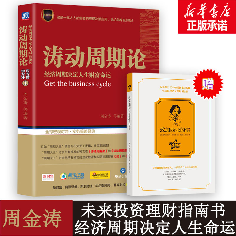 金融数位力