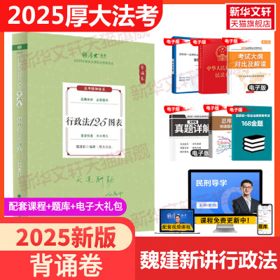 厚大法考2024考前119必背魏建