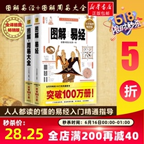 中国古代哲学书籍