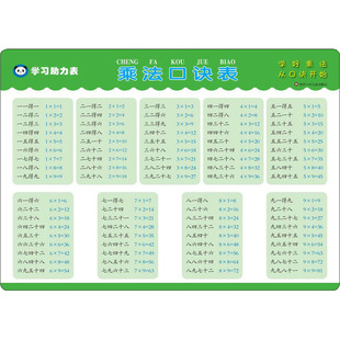 正版 乘法口诀表 书籍 新华书店旗舰店文轩官网 社 四川少年儿童出版 新华文轩