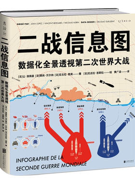 数据化全景透视第二次世界大战