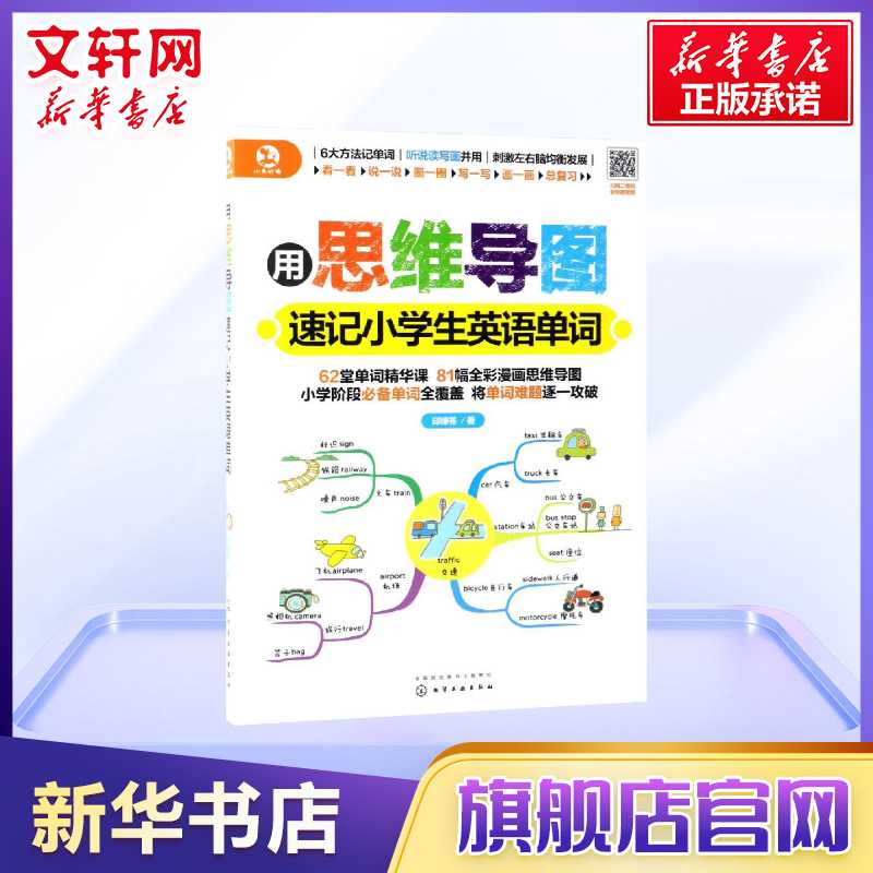 思维导图音律速记小学生英语单词