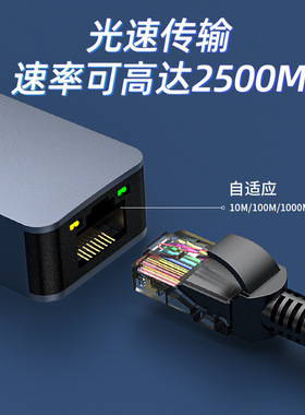 先看详情再下单支持新款TCL/海信电视2.5g网卡适配Q10L Q9L T7L等