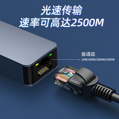 2025新款TCL/海信电视2.5g网卡