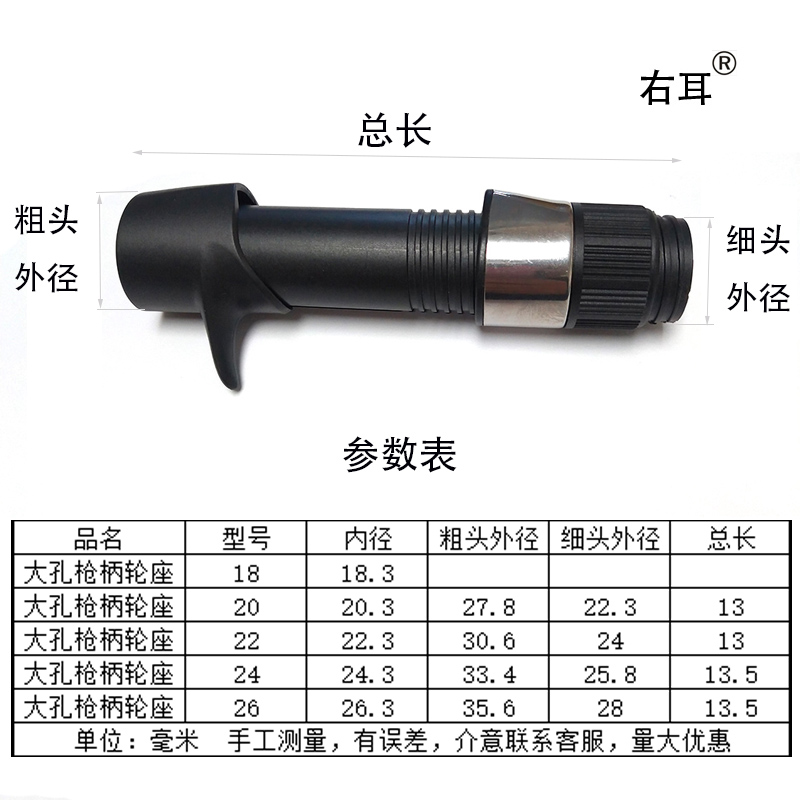 大孔枪柄轮座适合粗竿子路亚竿海竿水滴轮座鱼竿渔线轮卡座渔具-封面