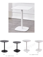 Индивидуальный контактный обслуживание клиентов