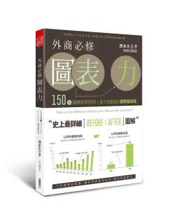 清水久三子外商必修图表力：150张图例即学即用 进口书 新手也能提出顾问级简报台湾角川商业理财 原版 预售正版