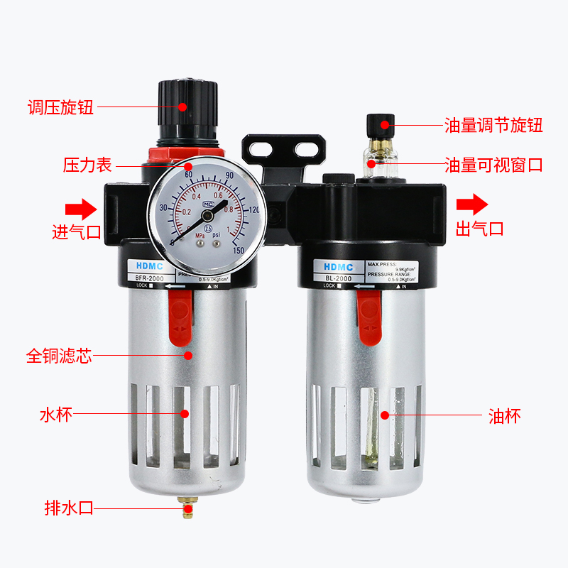 气动调压阀油水分离器BFC4000空压机过滤器BFR3000二联件BL2000