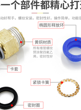 气动快速接头快接配件大全PC带螺纹PCF弯头直通10mm快插PU管气管
