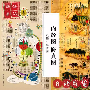 修真图内经内景图解养生心性图修持传统参考资料高清电子图片素材