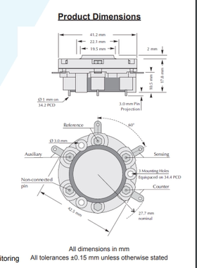 A3EF A3E/F 英国CT进口CO传感器一氧化碳传感器 0-2000ppm