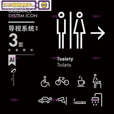 3套公共场所医院商场景区导视系统AI矢量图标标识指示牌设计素材