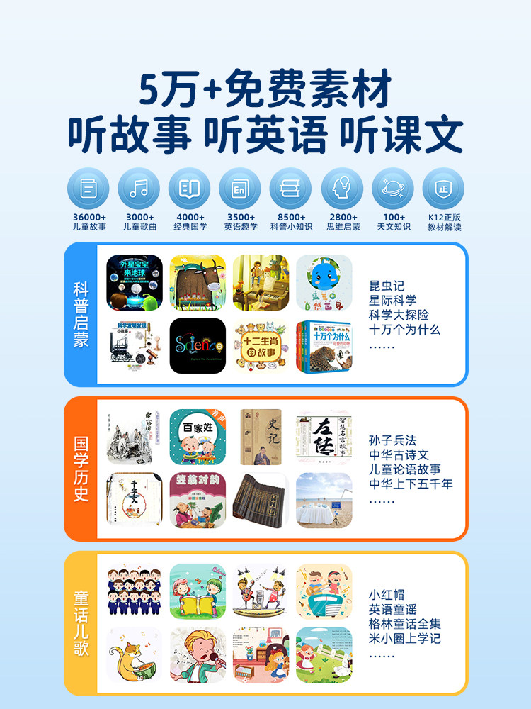 TIANWEN 스마트 알람 시계 교육 동기화 과정은 학생 및 어린이 시간 관리자 음성 AI 충전 타이밍을 설명합니다