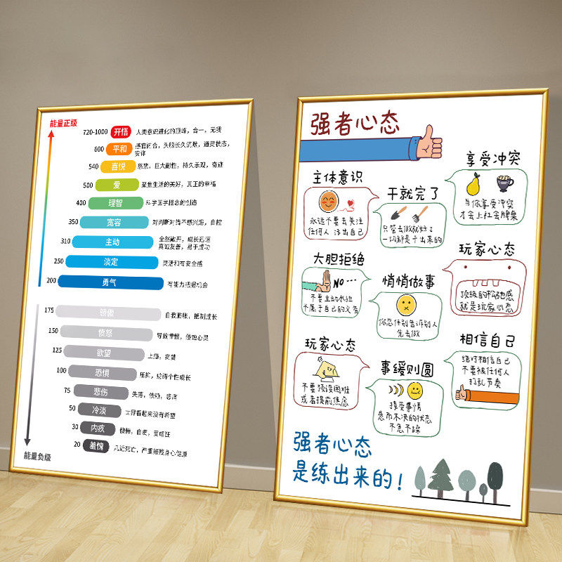积极正能量强者励志挂画班级办公教室宿舍墙面氛围布置海报贴壁纸,家居饰品,现代装饰画,淘宝优惠券,粉丝福利购,淘宝优惠卷