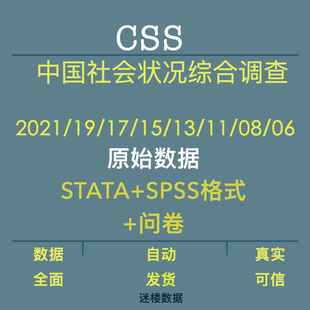 CSS数据库中国社会状况综合调查2021年至06年STATA及SPSS原始数据
