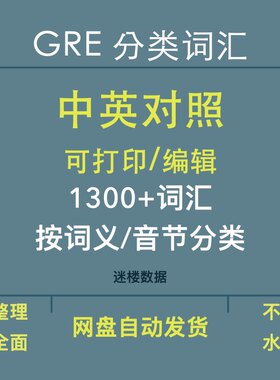 GRE英语分类词汇整理总结单词表词汇表1300多个单词