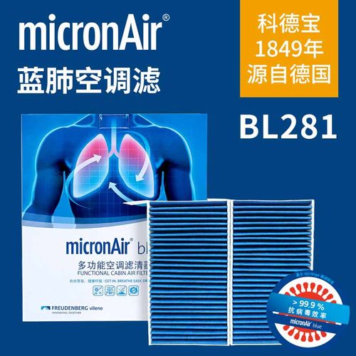 科德宝BL281-2适配蔚来ET5第二代23款蔚来ES6蓝肺空调滤芯格