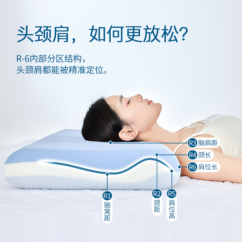 YA朵同款深睡枕三芯记忆枕pro3.0慢回弹零压力强支撑护颈枕头枕芯