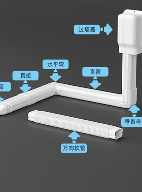 空调PVC装饰管槽白色空调室内室外管装饰遮挡套管空调保护套管
