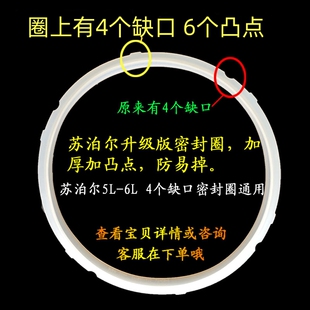 适用苏泊尔电压力锅配件密封圈5L6升22CM/4L20食品级电高压锅胶圈