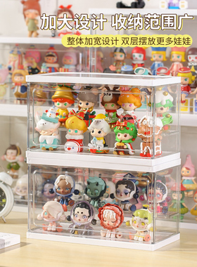 桌面泡泡玛特透明盲盒防尘展示盒