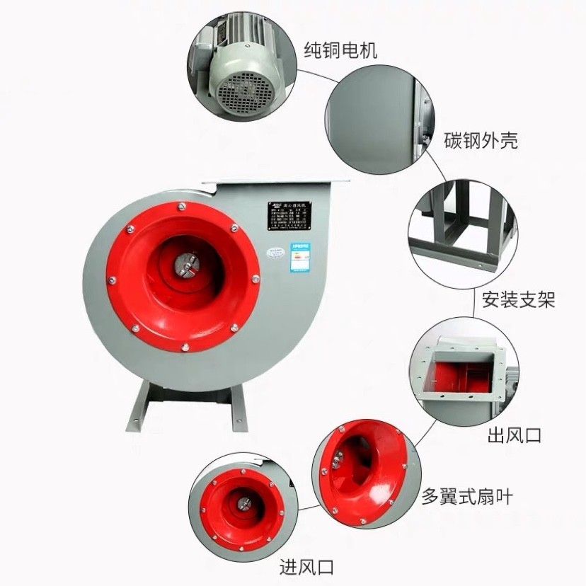 4-72蜗牛离心风机工业高压除尘喷漆排风机厨房专用排烟380v熔喷布