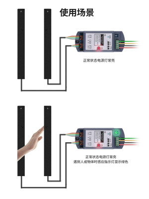 自动门安全光栅防夹安全光线感应门电动玻璃门防夹红外感应器探头