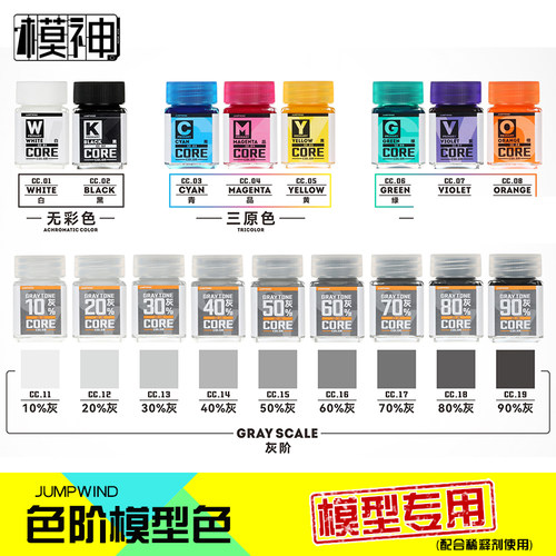 匠域模型油漆辅料涂装喷漆