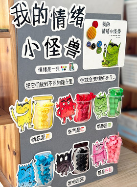 我的情绪小怪兽互动墙幼儿园小中大班环创墙面装饰展板区域材料包