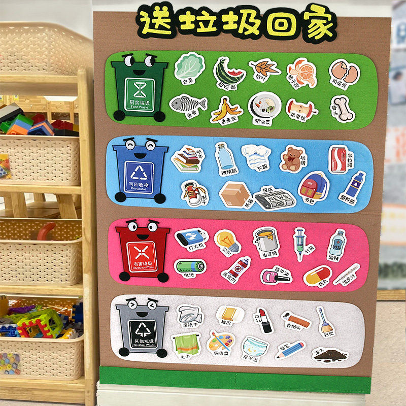 幼儿园垃圾分类主题墙面布置环创材料包不织布装饰墙饰教室区域角,玩具/童车/益智/积木/模型,手工创意粘贴类,淘宝优惠券,粉丝福利购,淘宝优惠卷