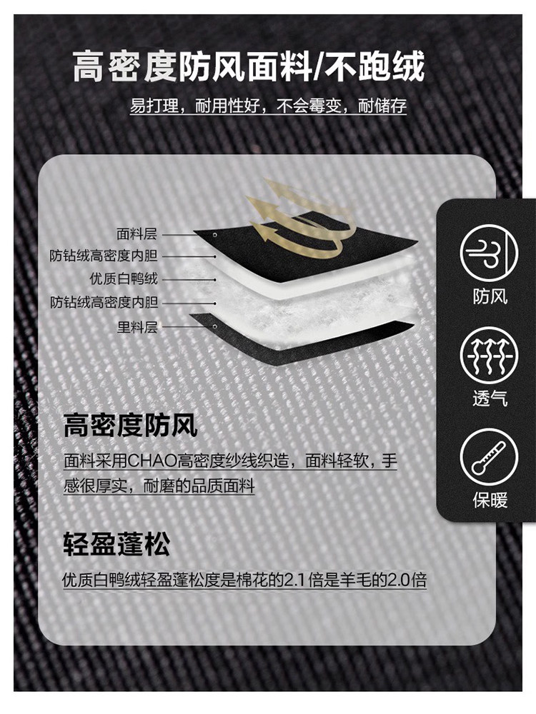 NIKETON 다운 재킷 남성용 2024 신상 겨울 중간 길이 두꺼운 후드 커플용 여성용 겨울 재킷