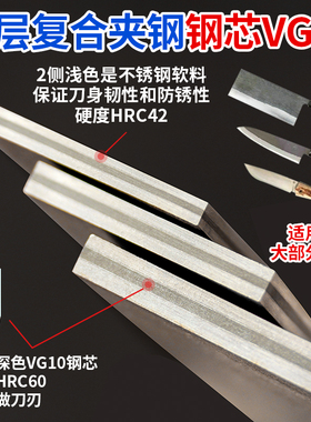 VG10夹钢板三层复合青纸刀胚条料不锈淬火HRC60厚2至2.5mm直销