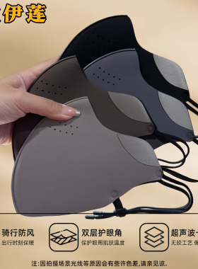 佐伊莲保暖口罩女秋冬防寒高颜值立体加高护眼角户外骑行防风面罩