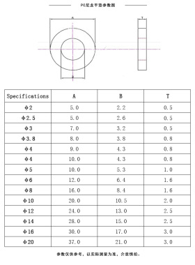 橡胶垫圈绝缘加大塑料垫片螺丝圆形平垫PVC尼龙M3M4M5M6M8M10M12