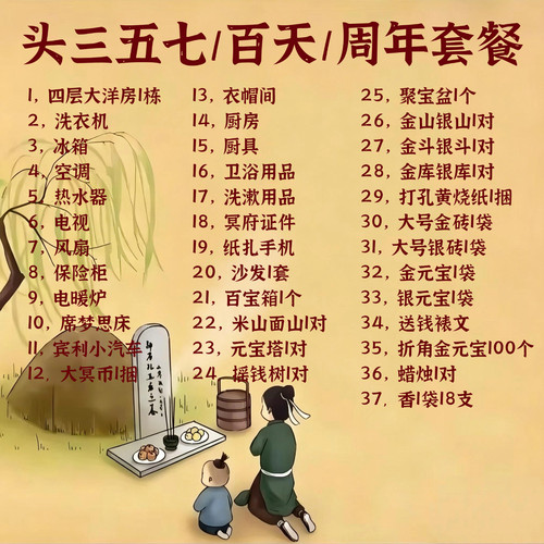 高档大号传统头三五七七周年百天大全套餐七月半寒衣节十月一缅怀