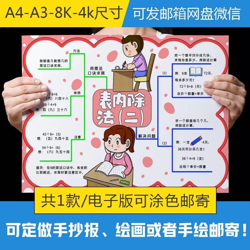 手抄报人教版二年级数学下册第四单元表内除法思维导图手抄报电子