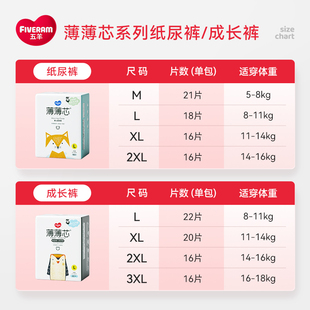 五羊薄薄芯婴儿超薄成长裤 尿不湿小包宝宝纸尿裤 L22透气拉拉裤