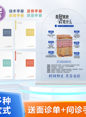 医美皮肤管理皮肤结构分层亚克力