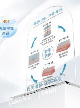 肌肤素颜皮肤管理高颜值亚克力知识分享立牌、皮肤管理拓客工具