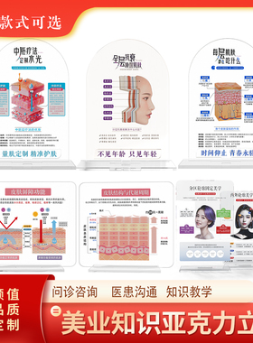 医美高清亚克力立牌可定制高颜值