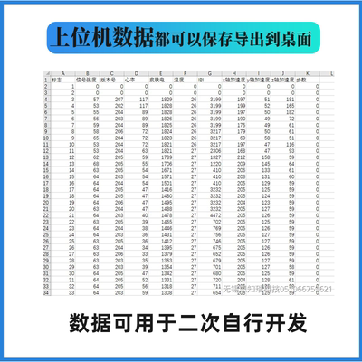 心率心电传感器模块ECG皮肤电HRV信号检测电子开发套件体温度测量