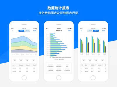 Axure CRM客户管理系统 高保真原型元件 APP端 办公日程 实战案例
