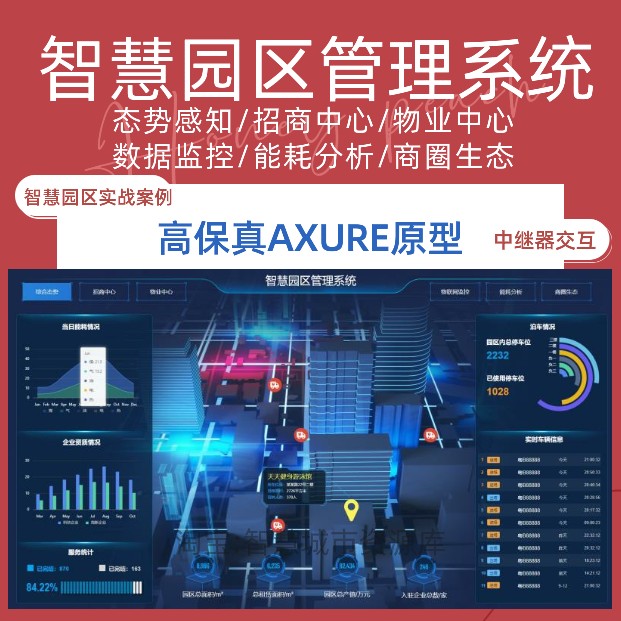 AXURE智慧园区高保真原型态势物业运营综合管理系统数据可视化