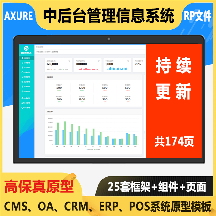 Axure中后台管理信息系统 CMS、OA、CRM、ERP系统原型通用模板 商务/设计服务 设计素材/源文件 原图主图