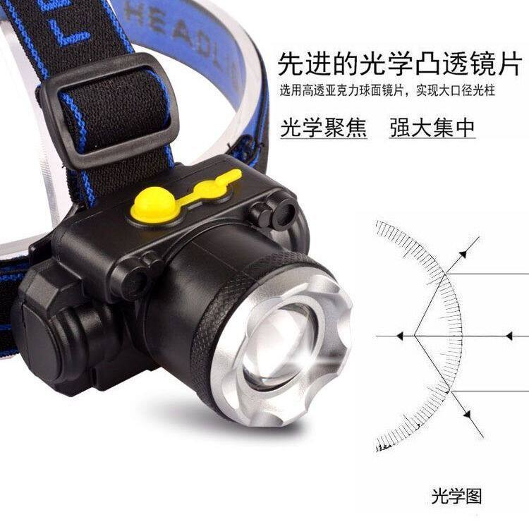 感应头灯户外灯变焦内置充电强光头灯