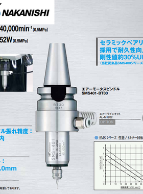 日本nakanishi中西气动高速主轴SMS401-H2540 车铣切削主轴动力头